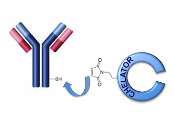 Maleimide Pack